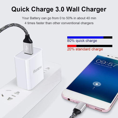 Quick Charge 3.0 Fast Charger Block for Samsung Galaxy S24 Ultra S23 FE S22 S21 S20 S10e S9 A15 A25 A54 A14 A03s A10e A11 A21 A20 A51, Moto G Powe...