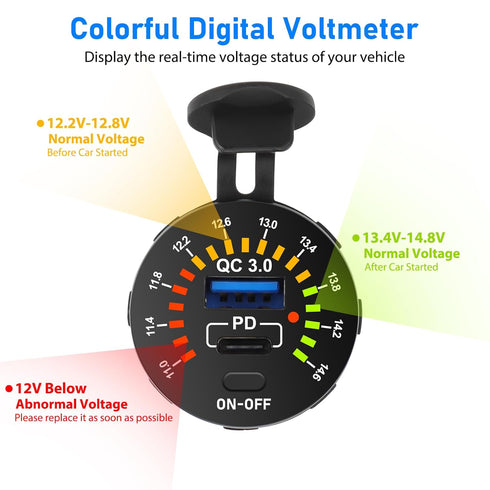 Linkstyle 12V USB Outlet, QC3.0 USB-A Port, PD USB-C Port, Cigarette Lighter Socket with Voltmete Switch, Outlet Socket Panel for Car Boat...