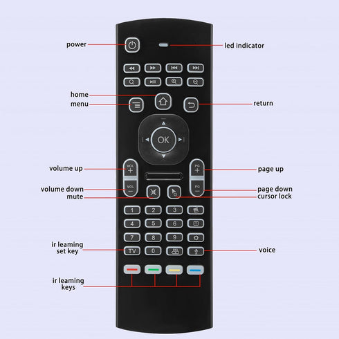MX3 Air Mouse Voice Remote Control, 2.4G Multifunctional Blacklight Mini Wireless Keyboard Air Mouse Remote for Android Smart TV Box, 3-Gyro&Gsens...