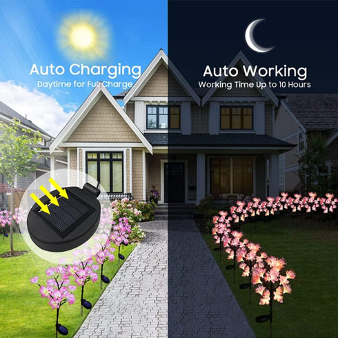 Solar Lantern Light Replacement Top ,LED Solar Panel Lantern Lid Lights Replacement Part for Outdoor Flower DIY Solar Flower Lights Garden Patio D...