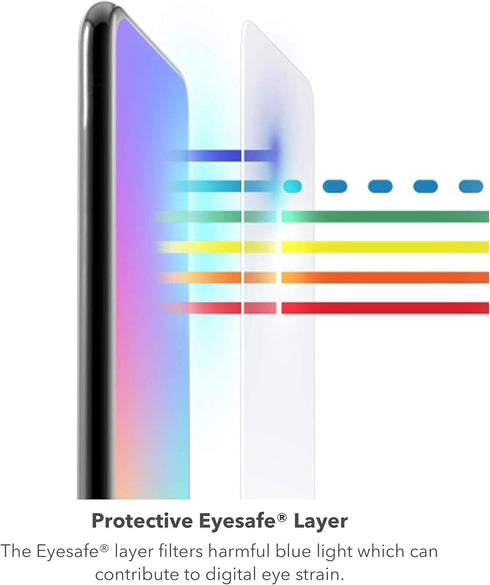 ZAGG InvisibleShield Glass Elite VisionGuard+ Screen Protector - for iPhone 12 Mini - Ultimate Scratch and Shatter Protection, Fingerprint Resista...