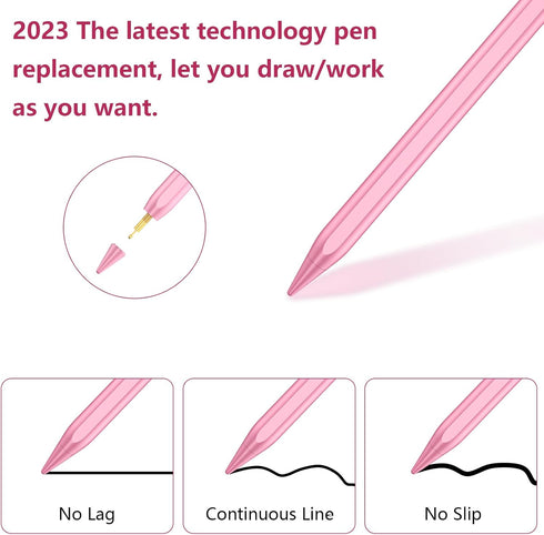 Stylus Pen for iPad 2018-2022 with Palm Rejection&Tilt, Apple Pencil for iPad 10th/9th/8th/7th/6th Generation, for iPad Pro 11/for iPad Pro12.9 3/...