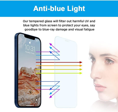 GLASS-M Anti-Blue Light Screen Protector for iPhone 12 Mini, Eye Protection 9H Tempered Glass Film, Full Coverage Blue Light Blocking Screen Cover...