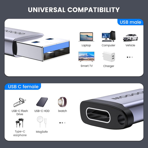 USB C to USB Male Adapter USB to USB C USB Type C Adapter Type C Charger Connector for Apple MagSafe Watch 7/8 USB C Adapter Type C Charger Cable ...