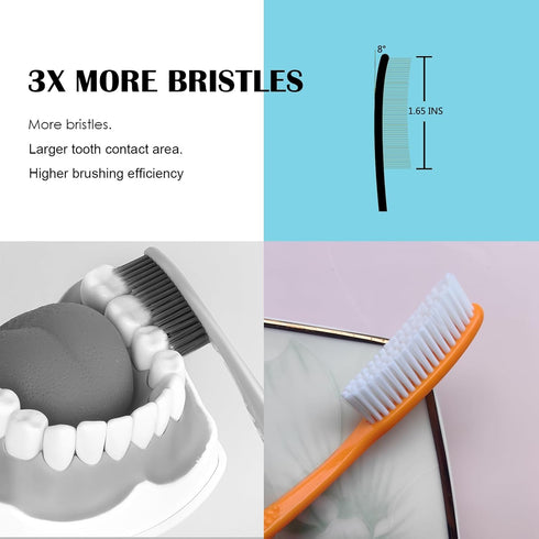 EasyHonor Giant Head Toothbrush, Hard & Firm Bristles BPA Free, 4 Pack White Hard Bristles...