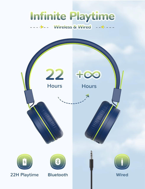 iClever BTH02 Kids Headphones, Kids Wireless Headphones with MIC, 22H Playtime, Bluetooth 5.0 & Stereo Sound, Foldable, Adjustable Headband, Child...