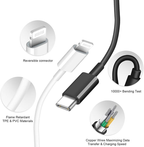 iPhone and iPad Charger Super Fast Charger 20W PD USB C Wall Charger with 6FT Fast Charging Cable Compatible with iPhone14/14 Pro Max/13/13Pro/12/...