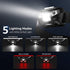 Lighting Ever LED Headlamp Rechargeable 2 Packs - Super Bright Head Lamp with 5 Modes for Camping & Hiking Gear Essentials, IPX4 Waterproof Headli...