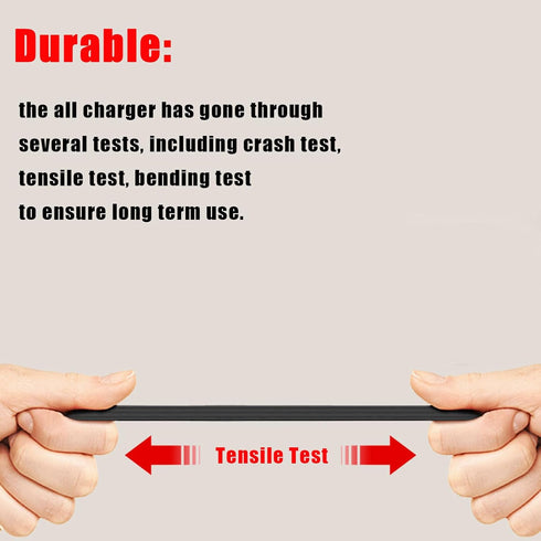 15V Charger for Black and Decker 90627870 Dustbuster Handheld Vacuum HHVI315JO42 HHVI325JR22 HHVI320JR02 HLVA315J22 HLVB315JA26 S003AQU1500015 Cha...
