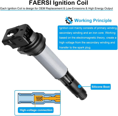 Ignition Coil Pack of 1 Replace OE# GN10328 Compatible with BMW 325Ci 325i 325xi 330Ci 330i 525i 530i M3 X3 X5 Z3 Z4 for Mini Cooper & more...