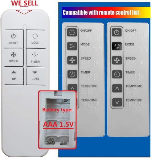 RCECAOSHAN Replacement for Haier Air Conditioner Remote Control 0010401358A Works for ESA408K-E ESA408K-L ESA408K-T ESA408M ESA408M-L ESA408M-T ES...