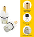 RP25513 faucet stem assembly, Replacement Kit for Delta two handle faucet repair kit, Includes RP4993 Seats and Springs, 2 Pack...