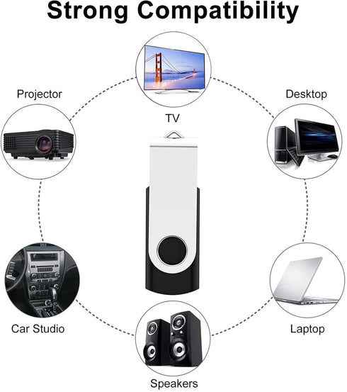 4GB Flash Drive 10 Pack, USB 2.0 Thumb Drives Bulk Swivel Memory Stick for Data Storage, Black...