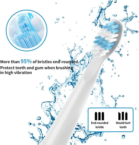 Replacement Toothbrush Heads Compatible with fairywill Electric Toothbrush, Model FW-507/FW-508/2011/959/917/551, D1/D3/D7/D8, W Shape Design Plan...
