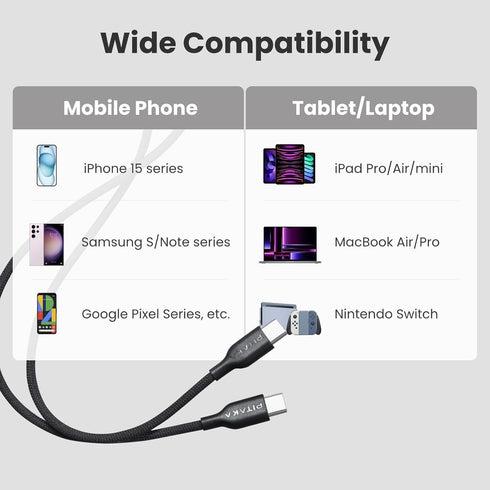 pitaka USB C to USB C Cable, Nylon Braided USB C Charger Cable, 3.94ft USB C Cable for iPhone 15, Samsung Galaxy S Seires, Pixel, PS5 Controller, ...