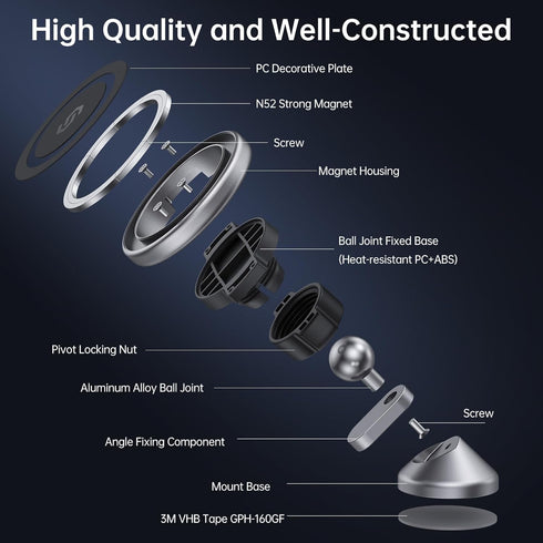 SYNCWIRE for MagSafe Car Mount - 360° Rotation Magnetic Phone Holder for Car Dashboard, Strong Magnets Car Phone Holder Mount Compatible iPhone 15...