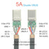 USB-C to USB-C 2.0 Cable, 5A 100W Fast Charging, 480Mbps Speed, for Mobile Phones, Laptops, Tablets, and Industrial Devices of Type-C Interface (1...