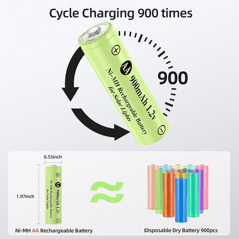 Rechargeable AA Batteries, Ni-MH AA 900mAh Rechargeable Batteries, Double A 1.2v Solar Batteries for Garden Landscaping Outdoor Solar Lights, Stri...