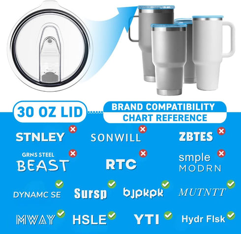 30 oz Pack of 2 Replacement Lids for Yti Tumblers - 3.7 Inch Diameter - Spill Proof Lids Silicon Sliding Covers, Fits Yti Tumblers, Hydro Flsk, Re...