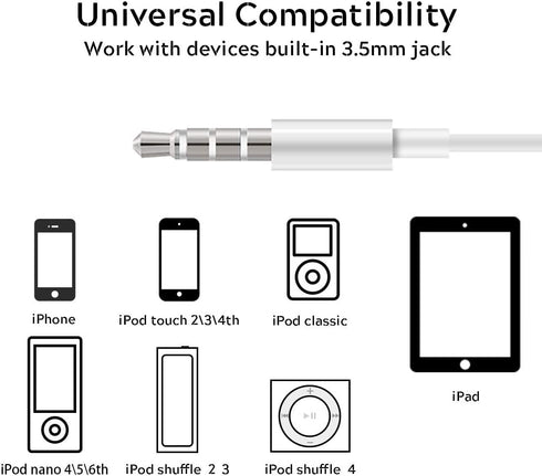 Jelanry 3.5mm Earphone Earbuds Headphones with Remote for Shuffle 2 3 4 5 6, Touch 2G 3G 4G 5G Classic nano6 - White...