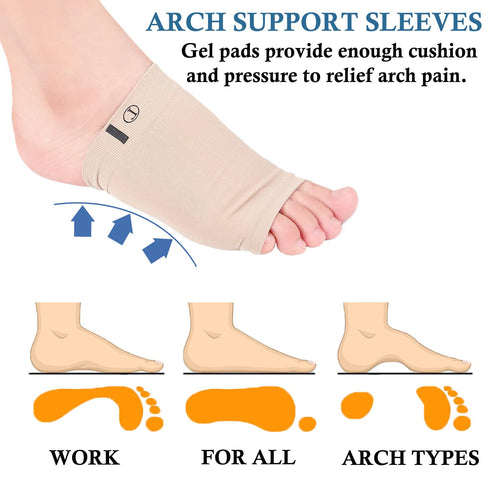 2 Pairs Arch Support Socks, Padded Gel Foot Arch Support, Quick Relief For Flat Feet, Plantar Fasciitis, Relieve Foot Pain, Heel Spurs...
