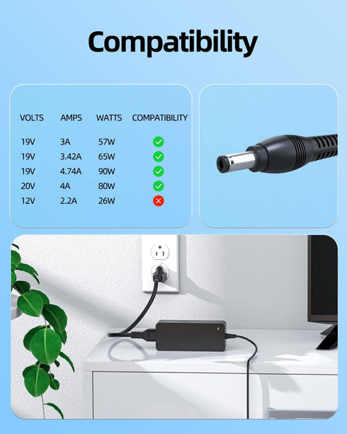 Boombox Charger Fit for JBL Boombox Charger, Boombox 1, Boombox 2 Waterproof Portable Bluetooth Speaker Replacement AC Adapter Power Supply Cord...