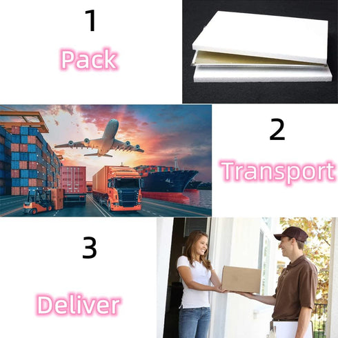 5S Lean Workplace Landscape Sign Metal Tin Signs for Home/Office/Garages/Restaurants/Bedroom/Cafes Bars Pub/Man Cave Wall Decor Poster Sign 12x8 I...
