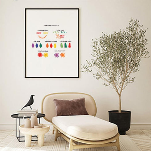 MAKIOTEKO 4 Sets Embroidery kit for Beginners Adults, with Pattern Instructions Cross Stitch Include Kits Threads Needlepoint Kit for Adults...