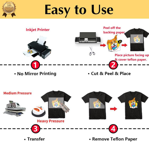 TransOurDream Tru-Heat Transfer Paper for Inkjet Printer (10 Sheets, 8.5x11") Printable Heat Transfer Vinyl for T Shirts Iron on Transfers for Dar...