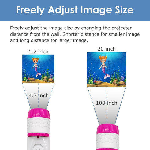 Mermaid Torch and Projector with 3 Discs 24 Images, Pink Torches Toys for Girl Age 3 4 5 6 7 Year Old Kids, Fairy Gifts for Girls, Projector Night...