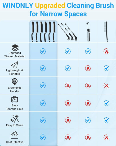 Hard Bristle Crevice Cleaning Brush - Small Cleaning Brushes Set Grout Brush Cleaner Toilet Brush Scrub Brush for Shower Tile Skinny Gap Cleaning ...