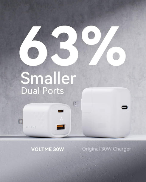 VOLTME USB C Charger 30W, 2-Pack Dual Port Fast Charger Block, Compact Wall Charger Foldable Plug Adapter for iPhone 14 13 12 11 Pro Max Mini, Sam...