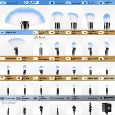 Professional Set of 32 Makeup Brushes;from an Array of Eyeshadow Foundation Brushes to a Concealer Brush to Eyelash and Blusher Brushes-the Makeup...