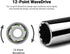Capri Tools 3/8 in. Shallow Socket, 3/8 in. Drive, 12-point, SAE...