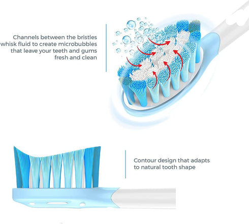 Replacement Toothbrush Brush Heads Compatible with Philips Sonicare Electric Toothbrushes, for Snap-On System, Precision Cleaning Head, 10 Pack (B...