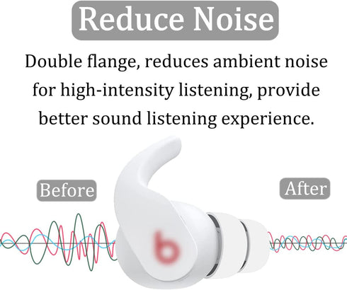 6 Pairs Double Flange Compatible with Beats Fit Pro Ear Tips Buds, S/M/L 3 Size Replacement Noise Reduce Silicone Wing Eartips Earbuds Earplug Fit...