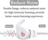 6 Pairs Double Flange Compatible with Beats Fit Pro Ear Tips Buds, S/M/L 3 Size Replacement Noise Reduce Silicone Wing Eartips Earbuds Earplug Fit...
