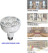 LED PAR30 Spotlight 35W 2900 Lumen 10000K 45° Cool White for Jewelry Lighting for Commercial Lighting...