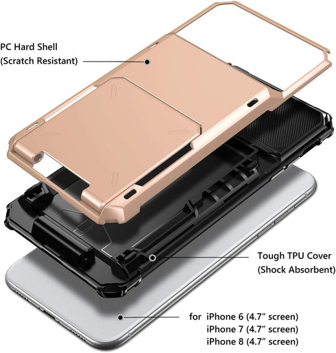 Vofolen Case for iPhone 6s 6 7 8 SE2 Case Wallet Credit Card Holder ID Slot Pocket Scratch Resistant Dual Layer Protective Bumper Rubber Armor Har...