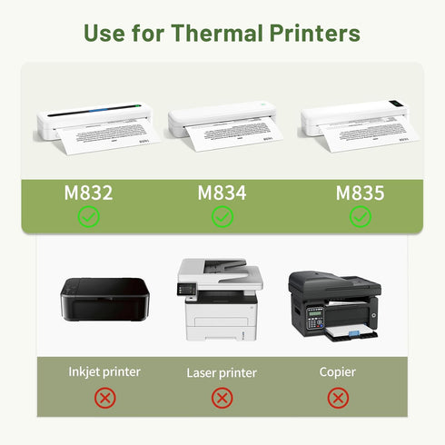 M832 Thermal Paper A4 Thermal Printer Paper 2-Roll, Compatible with M835 M834 AM-X2 Portable Printer, Black on White, Writing Quick-Drying, Therma...
