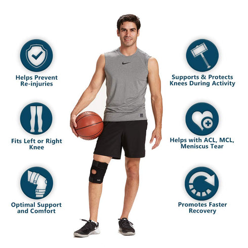 ComfiLife Knee Brace for Knee Pain Relief – Neoprene Knee Brace for Working Out, Running, Injury Recovery – Side Stabilizers – 3 Point Adjustable ...