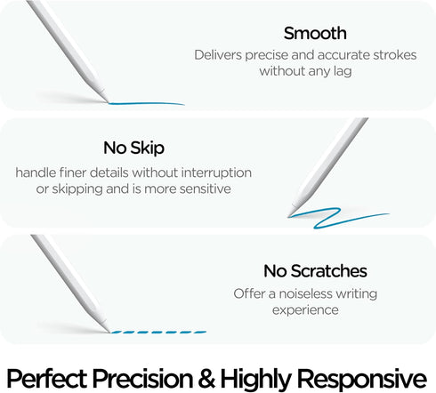 Stylus Pen for Touch Screens with 2 Replacement Tips, Tilt Sensitivity & Palm Rejection Pencil Compatible with iPhone/iPad/Samsung/Android/Tablet ...
