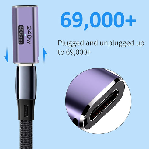 USB C Coupler 2Pack, 40Gbps USB C Female to Female Adapter 240W USB 4 Coupler Type C Coupler 8K@60Hz, 5K@60Hz, 4K@120Hz for iPhone 15 Series, Thun...