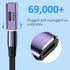 USB C Coupler 2Pack, 40Gbps USB C Female to Female Adapter 240W USB 4 Coupler Type C Coupler 8K@60Hz, 5K@60Hz, 4K@120Hz for iPhone 15 Series, Thun...