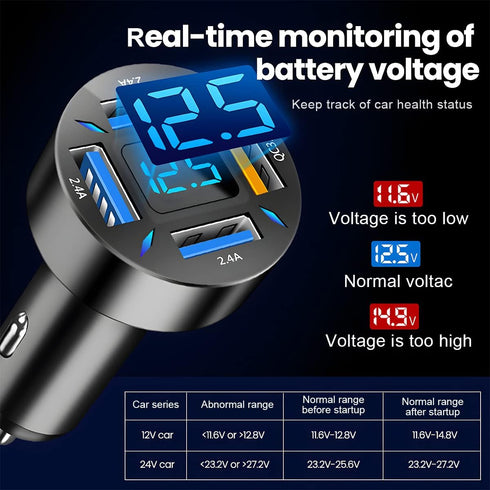 4 Ports USB Car Charger Adapter, Auto Portable PD 3.1/QC 3.0 Fast Charge Cigarette Lighter with Flush Fit Charging Plug, Compatible with iPhone 14...