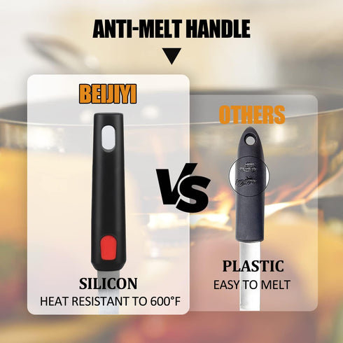 Silicone Spatula Turner Set of 3, Beijiyi 600°F Heat Resistant Cooking Spatulas for Nonstick Cookware, Large Flexible Kitchen Utensils BPA Free Ru...