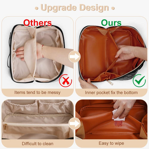 Large Capacity Travel Cosmetic Bag Plaid Checkered Makeup Bag Portable Leather Waterproof Skincare Bag with Handle and Divider for Women...