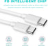 2Pack Set USB C Charger Block, 6.6 FT USB C to USB C Cable, Fast Charging Block Cube Brick Plug Adapter Compatible for with iPhone 15 Pro Max Plus...