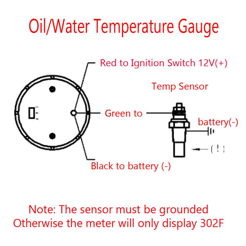 ESUPPORT Car 2" 52mm Digital Water Temp Gauge Red LED Fahrenheit F...