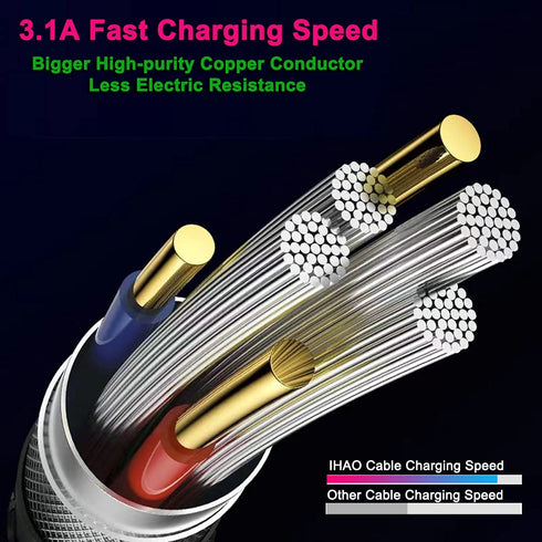 USB A to Micro USB Android Phone Charger Cable Fast Charging High Data Speed Visible Light Up LED Current Flowing to be a Night Light Compatible w...